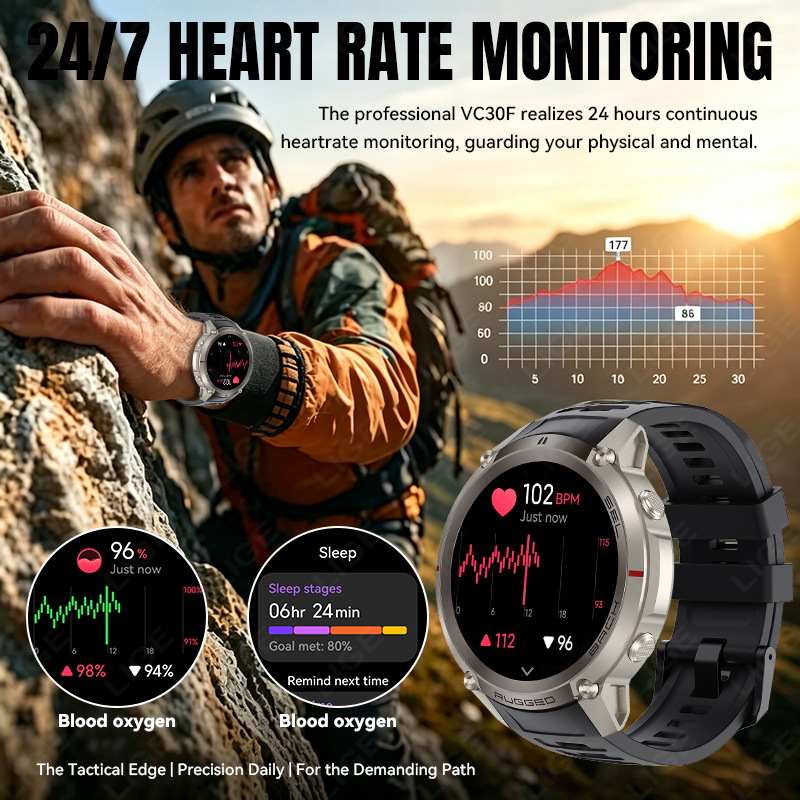 2026 NEW GPS Offline Maps Spor - Japanese Active Lifestyle ulasan dan harga