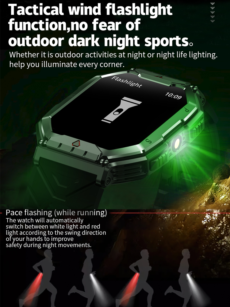 Time Owner Smart Watch 2024 Me - Japanese Active Lifestyle ulasan dan harga